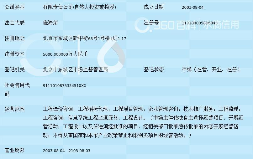 北京中海華 工程造價與信息技術咨詢的專業融合之路